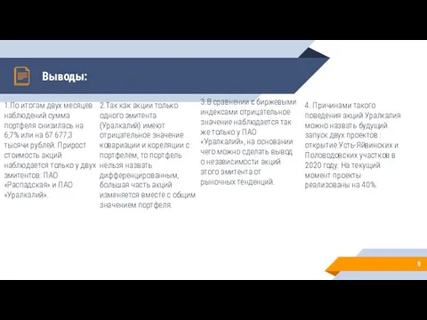 Выводы: 1.По итогам двух месяцев наблюдений сумма портфеля снизилась на 6,7% или на