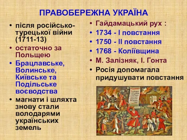 ПРАВОБЕРЕЖНА УКРАЇНА після російсько-турецької війни (1711-13) остаточно за Польщею Брацлавське,