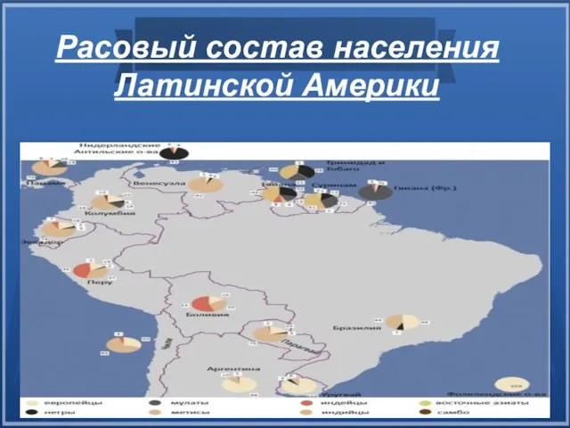 Расовый состав населения Латинской Америки