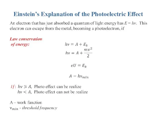 Einstein’s Explanation of the Photoelectric Effect