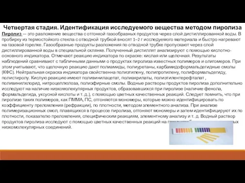 Четвертая стадия. Идентификация исследуемого вещества методом пиролиза Пиролиз — это