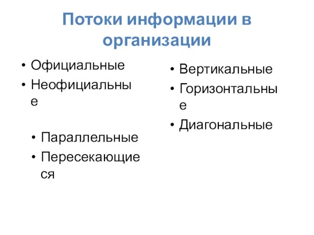 Потоки информации в организации Официальные Неофициальные Вертикальные Горизонтальные Диагональные Параллельные Пересекающиеся