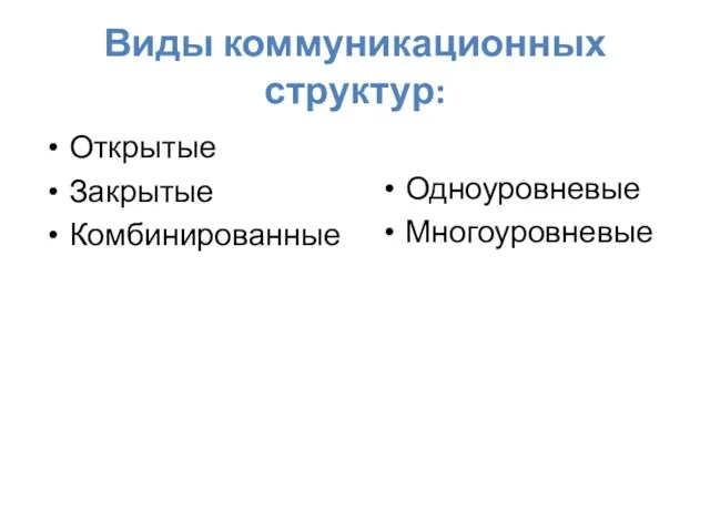 Виды коммуникационных структур: Открытые Закрытые Комбинированные Одноуровневые Многоуровневые