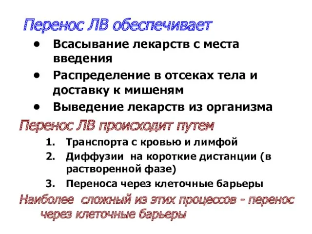 Перенос ЛВ обеспечивает Всасывание лекарств с места введения Распределение в