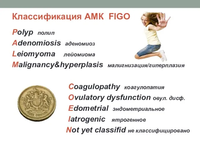 Классификация АМК FIGO Polyp полип Adenomiosis аденомиоз Leiomyoma лейомиома Malignancy&hyperplasis