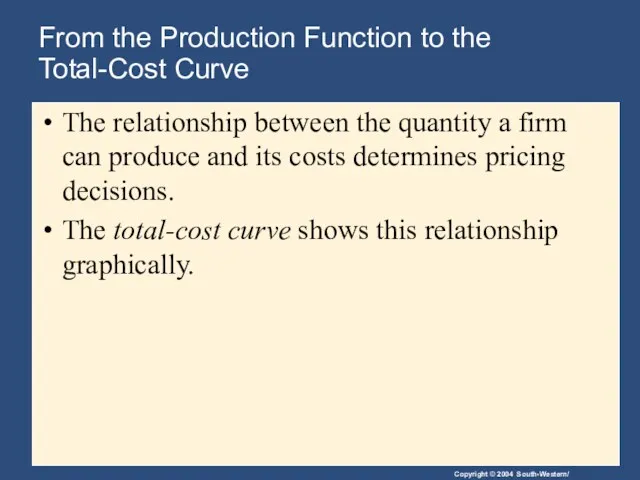 From the Production Function to the Total-Cost Curve The relationship