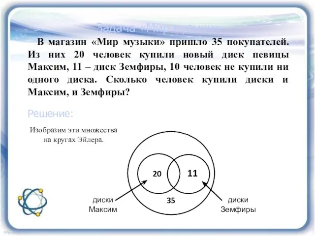 Задача «Мир музыки» В магазин «Мир музыки» пришло 35 покупателей.