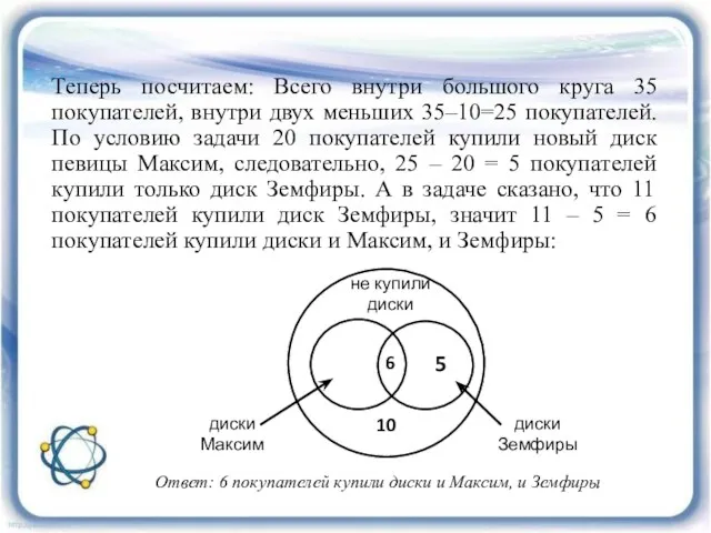 Теперь посчитаем: Всего внутри большого круга 35 покупателей, внутри двух