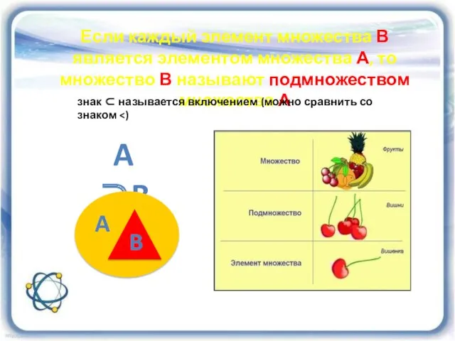 Если каждый элемент множества В является элементом множества А, то