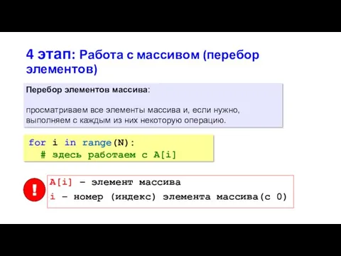 4 этап: Работа с массивом (перебор элементов) A[i] – элемент массива i –