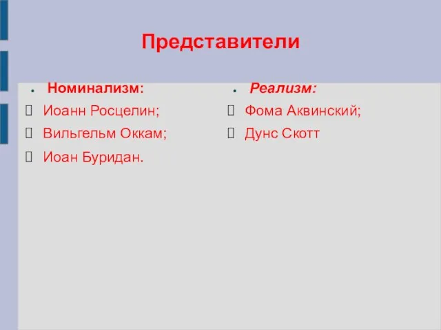 Представители Номинализм: Иоанн Росцелин; Вильгельм Оккам; Иоан Буридан. Реализм: Фома Аквинский; Дунс Скотт