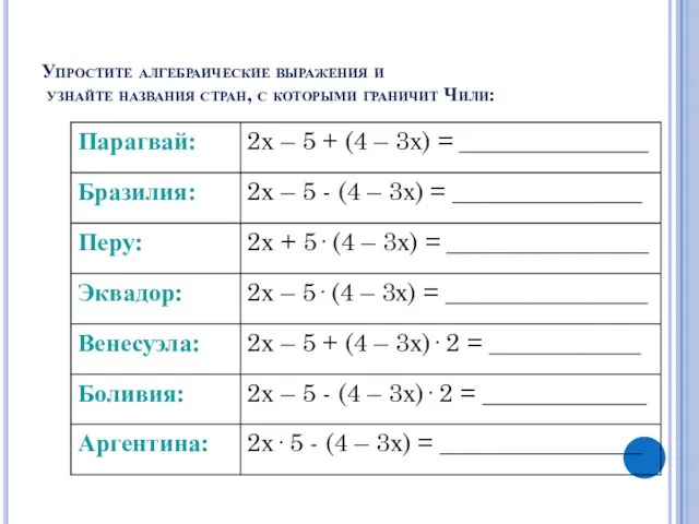 Упростите алгебраические выражения и узнайте названия стран, с которыми граничит Чили: