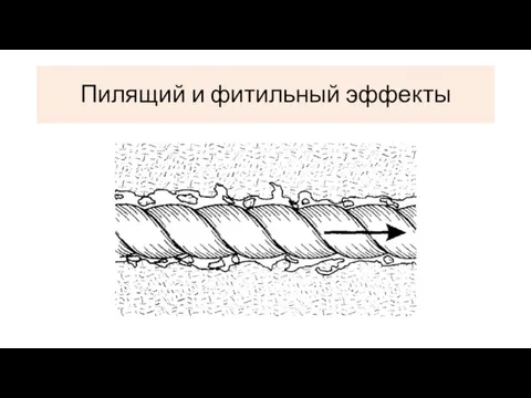 Пилящий и фитильный эффекты