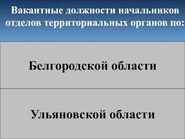 Вакантные должности начальников отделов территориальных органов по: