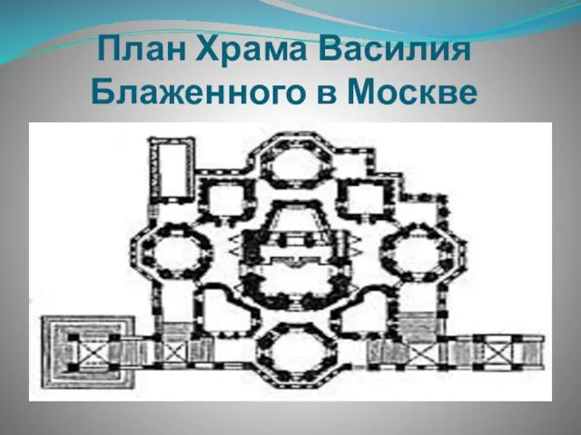 План Храма Василия Блаженного в Москве