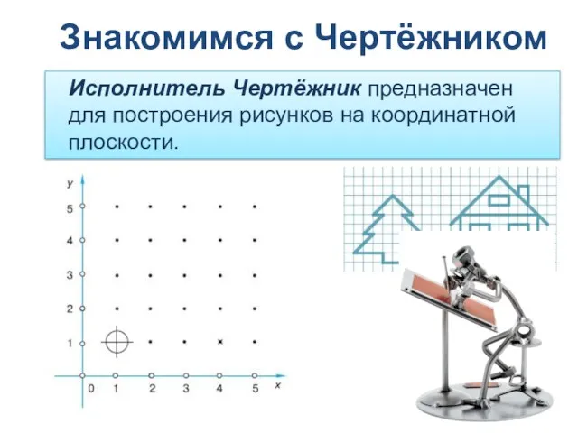 Знакомимся с Чертёжником Исполнитель Чертёжник предназначен для построения рисунков на координатной плоскости.