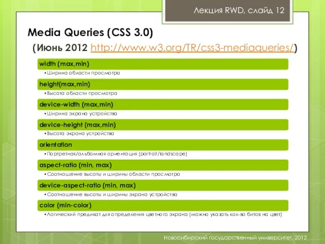 Media Queries (CSS 3.0) Лекция RWD, слайд 12 Новосибирский государственный университет, 2012 (Июнь 2012 http://www.w3.org/TR/css3-mediaqueries/)