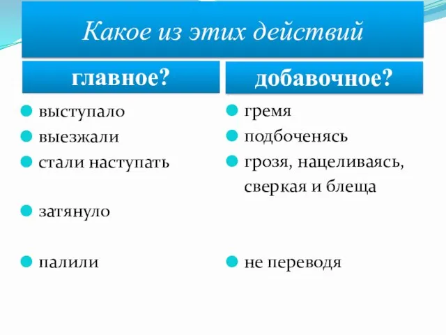 выступало выезжали стали наступать затянуло палили гремя подбоченясь грозя, нацеливаясь,