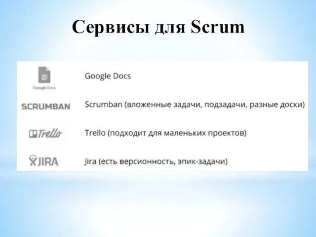 Сервисы для Scrum