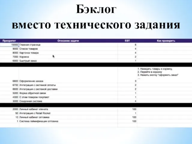 Бэклог вместо технического задания