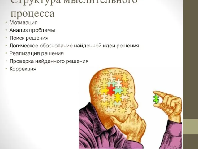 Структура мыслительного процесса Мотивация Анализ проблемы Поиск решения Логическое обоснование