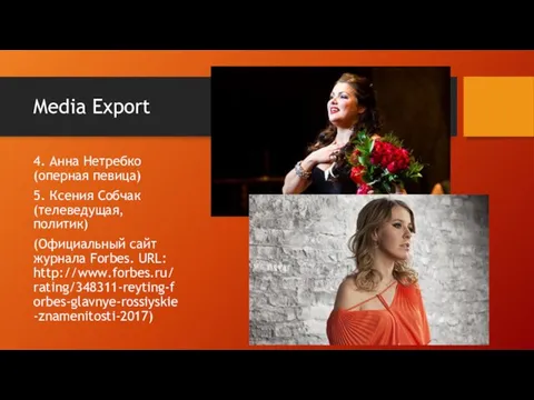 Media Export 4. Анна Нетребко (оперная певица) 5. Ксения Собчак