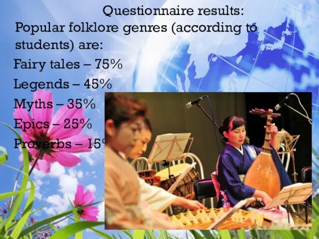 Questionnaire results: Popular folklore genres (according to students) are: Fairy tales – 75%