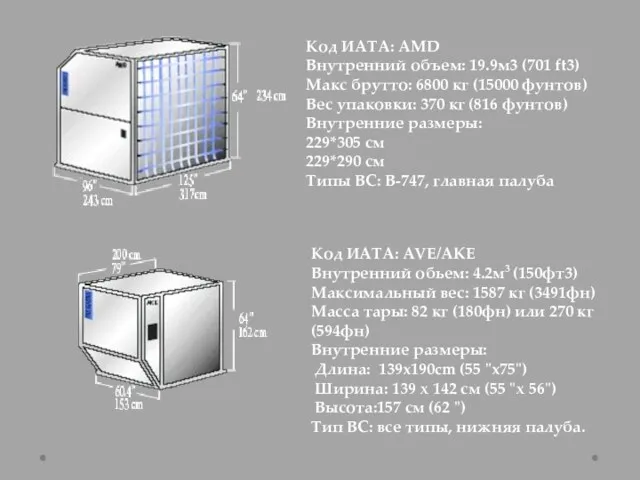 Код ИАТА: AMD Внутренний объем: 19.9м3 (701 ft3) Макс брутто: 6800 кг (15000