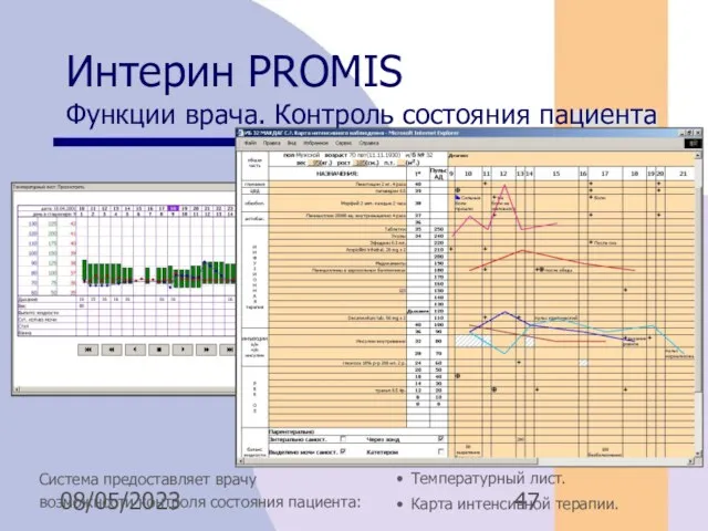 08/05/2023 Интерин PROMIS Функции врача. Контроль состояния пациента Система предоставляет