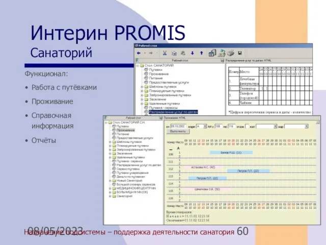 08/05/2023 Интерин PROMIS Санаторий Назначение подсистемы – поддержка деятельности санатория