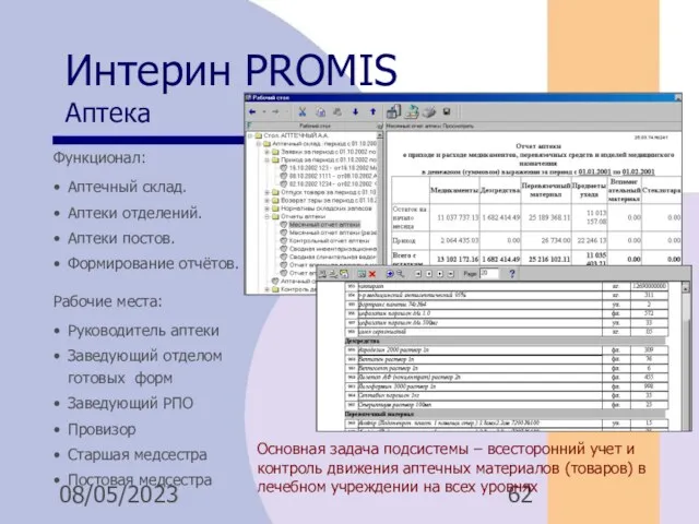 08/05/2023 Интерин PROMIS Аптека Основная задача подсистемы – всесторонний учет