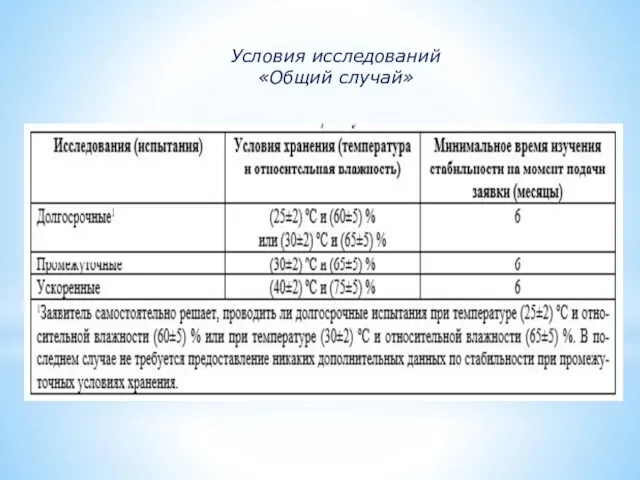 Условия исследований «Общий случай»