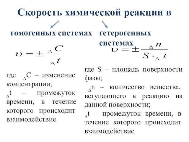 Скорость химической реакции в гомогенных системах гетерогенных системах где S