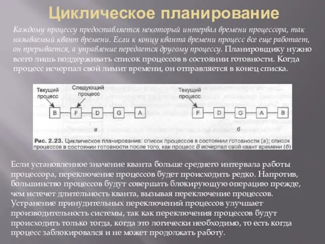 Циклическое планирование Каждому процессу предоставляется некоторый интервал времени процессора, так называемый квант времени.