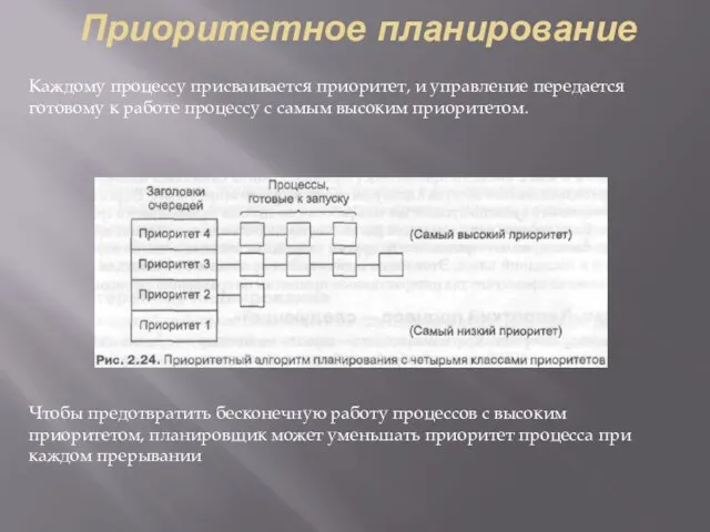 Приоритетное планирование Каждому процессу присваивается приоритет, и управление передается готовому к работе процессу