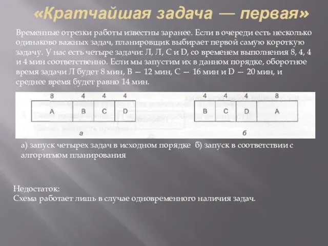 «Кратчайшая задача — первая» Временные отрезки работы известны заранее. Если в очереди есть