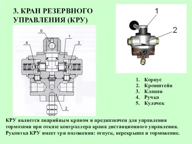 3. КРАН РЕЗЕРВНОГО УПРАВЛЕНИЯ (КРУ) КРУ является аварийным краном и