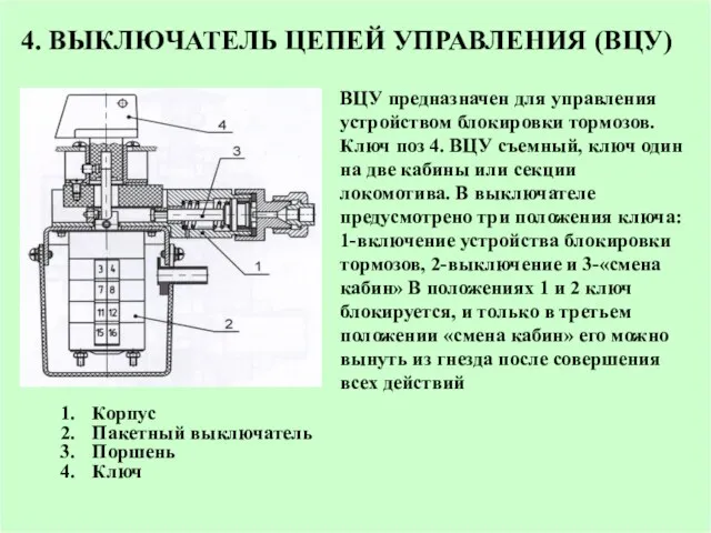 4. ВЫКЛЮЧАТЕЛЬ ЦЕПЕЙ УПРАВЛЕНИЯ (ВЦУ) ВЦУ предназначен для управления устройством