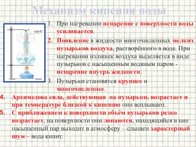 Механизм кипения воды При нагревании испарение с поверхности воды усиливается.