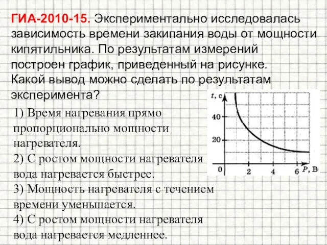 ГИА-2010-15. Экспериментально исследовалась зависимость времени закипания воды от мощности кипятильника.