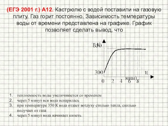 (ЕГЭ 2001 г.) А12. Кастрюлю с водой поставили на газовую