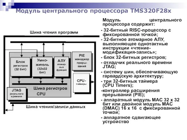 Модуль центрального процессора TMS320F28x Модуль центрального процессора содержит: - 32-битный