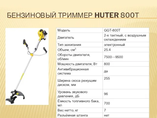 БЕНЗИНОВЫЙ ТРИММЕР HUTER 800Т