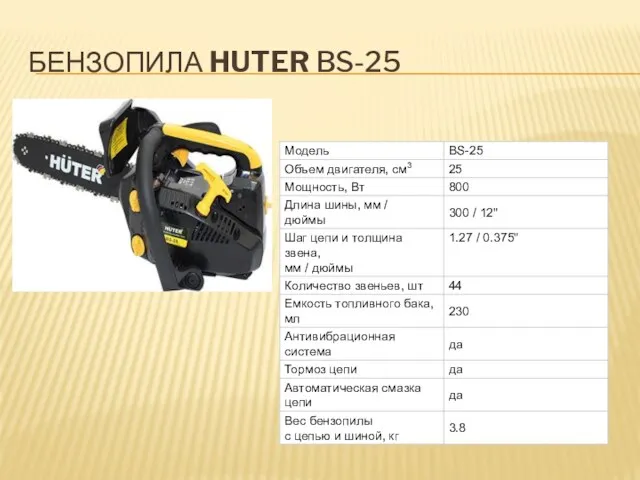 БЕНЗОПИЛА HUTER BS-25