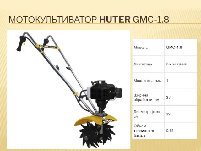 МОТОКУЛЬТИВАТОР HUTER GMC-1.8