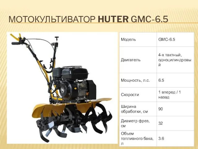 МОТОКУЛЬТИВАТОР HUTER GMC-6.5