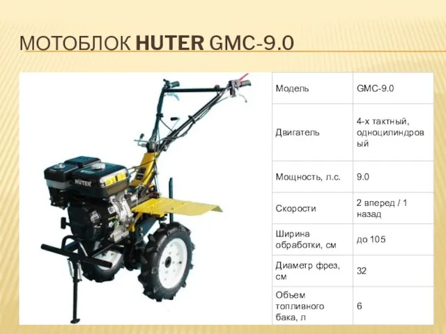 МОТОБЛОК HUTER GMC-9.0