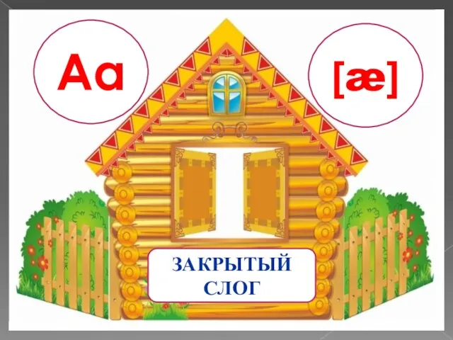 Aa [æ] ЗАКРЫТЫЙ СЛОГ