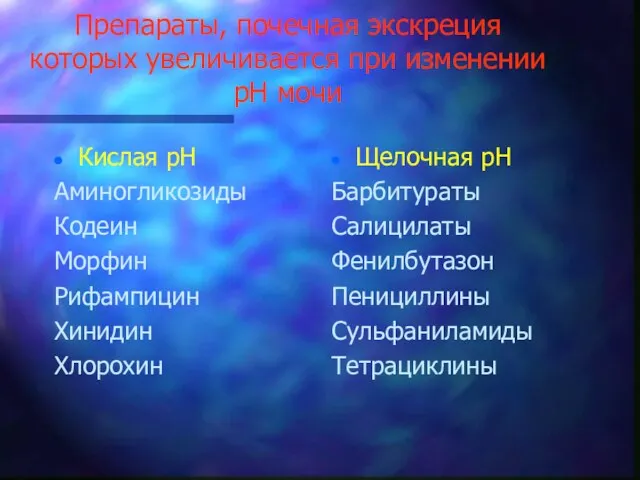 Препараты, почечная экскреция которых увеличивается при изменении рН мочи Кислая