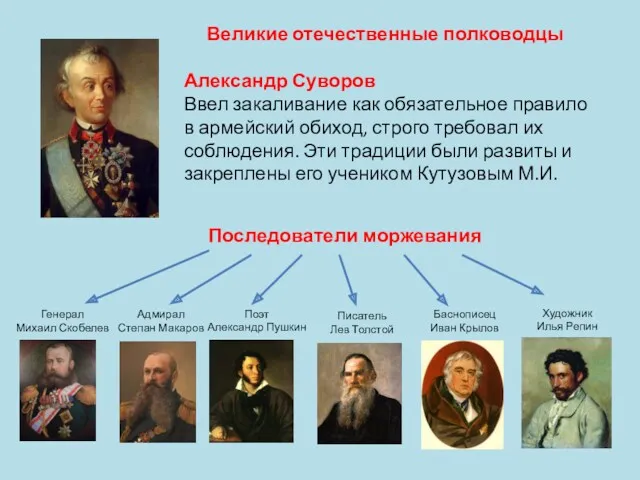 Великие отечественные полководцы Александр Суворов Ввел закаливание как обязательное правило